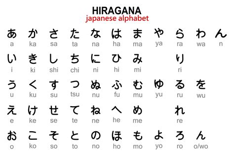 'japanese.