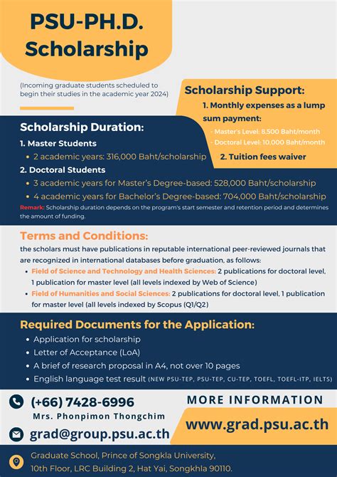 admission.psu.edu.ph.
