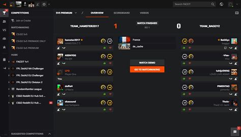 faceit