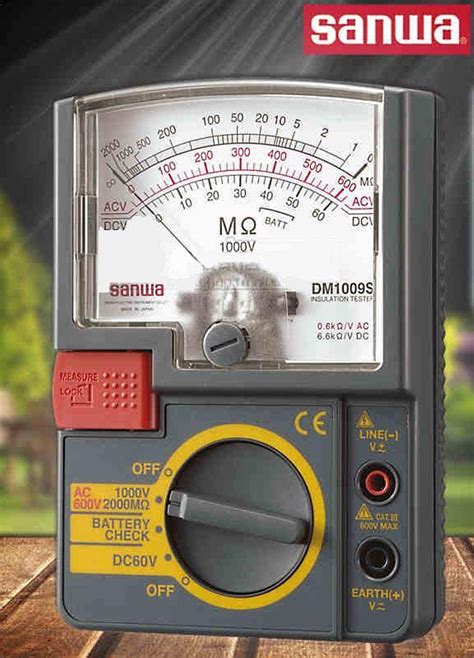 megaohms