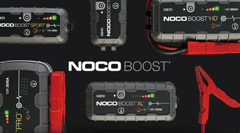nocoiq