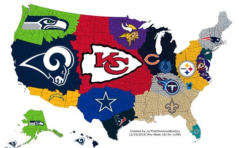 r/nfl
