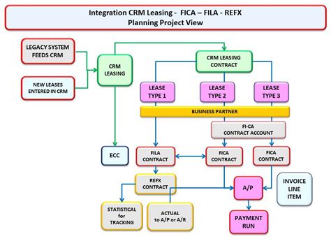 refx-booking-other-service-pres