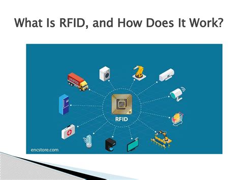 rfydf
