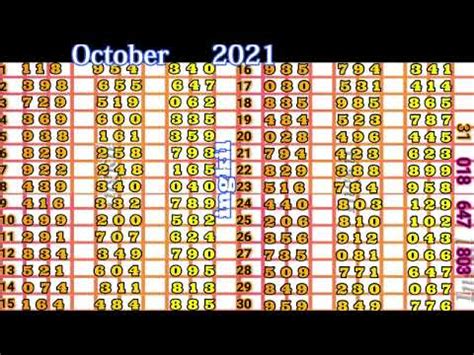 swertresresulthistory