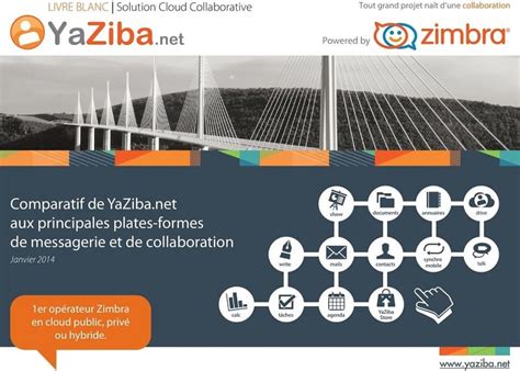 yaziba